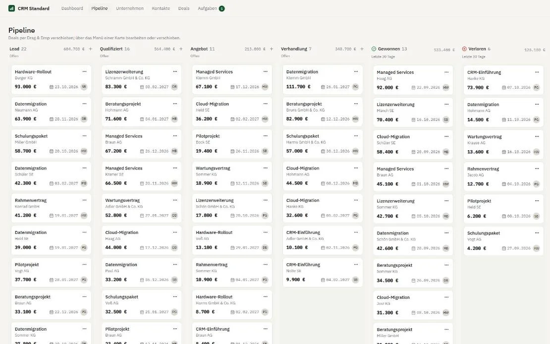 Screenshot: Vertriebspipeline als Kanban-Board