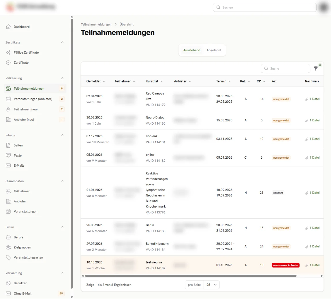 Screenshot: Prüfung gemeldeter Teilnahmen im Verwaltungsbereich
