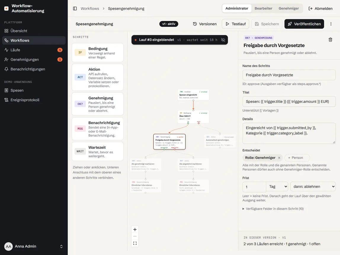 Screenshot: Visueller Workflow-Editor mit Schritten, Verzweigungen und Konfiguration einer Genehmigung